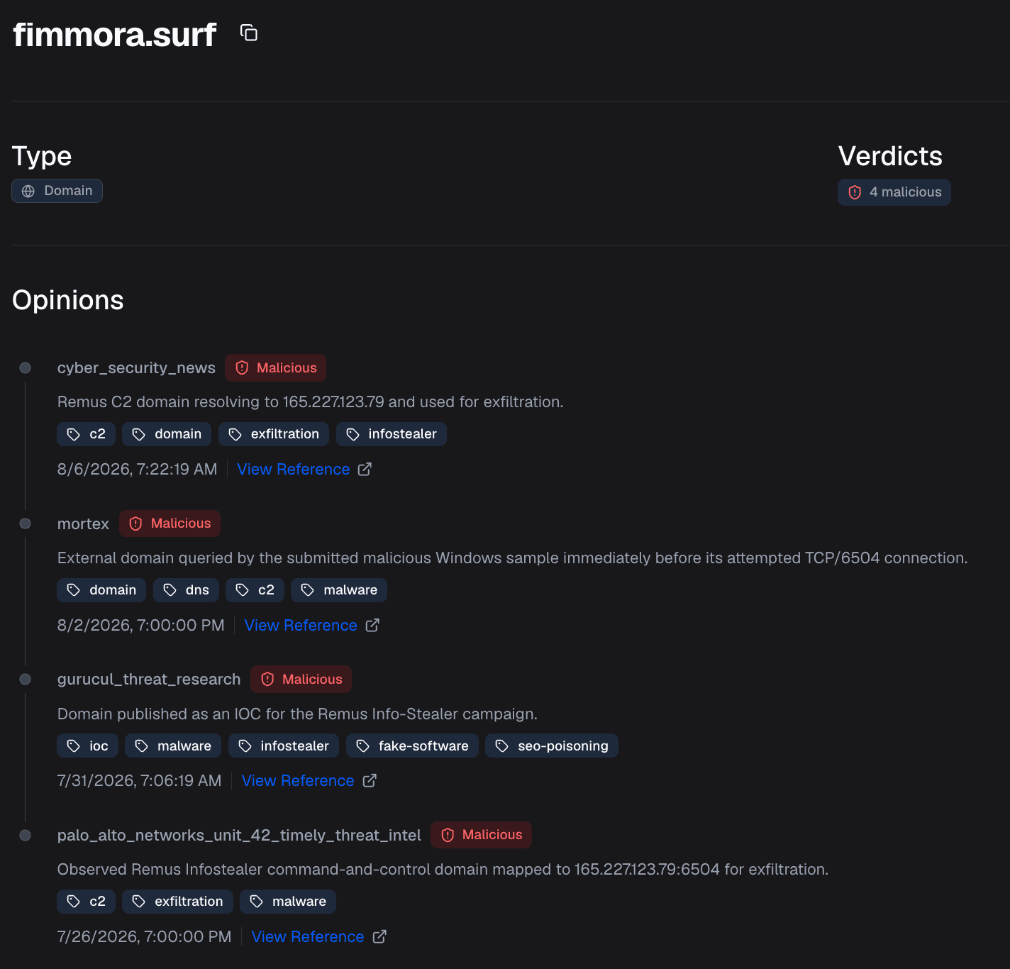 Mallory entity page for the domain fimmora.surf, showing 4 malicious verdicts and opinions from cyber_security_news, mortex, gurucul_threat_research, and palo_alto_networks_unit_42_timely_threat_intel, all tagging it as a Remus infostealer C2 domain.
