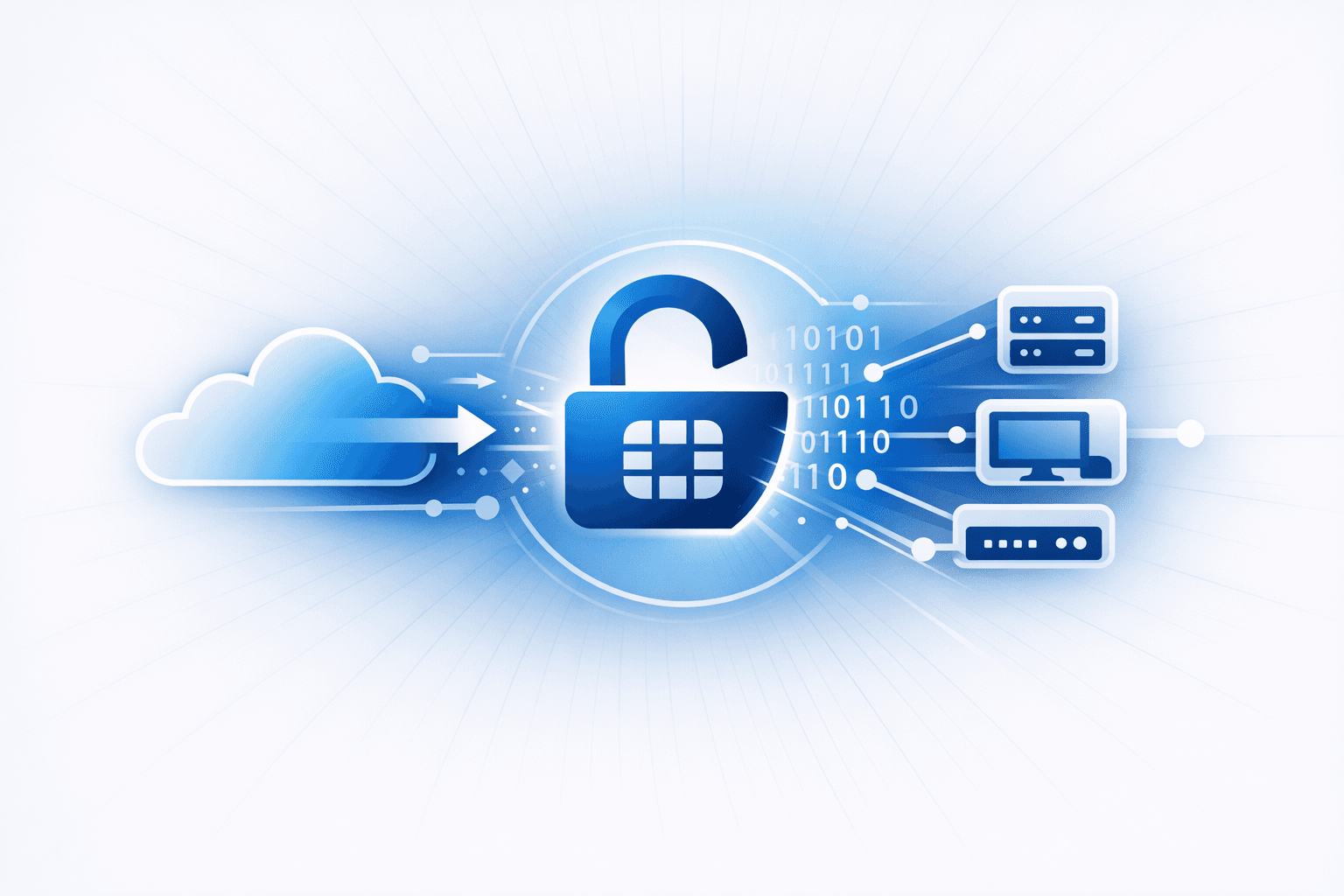 Active Exploitation of Fortinet FortiCloud SSO Authentication Bypass (CVE-2026-24858)