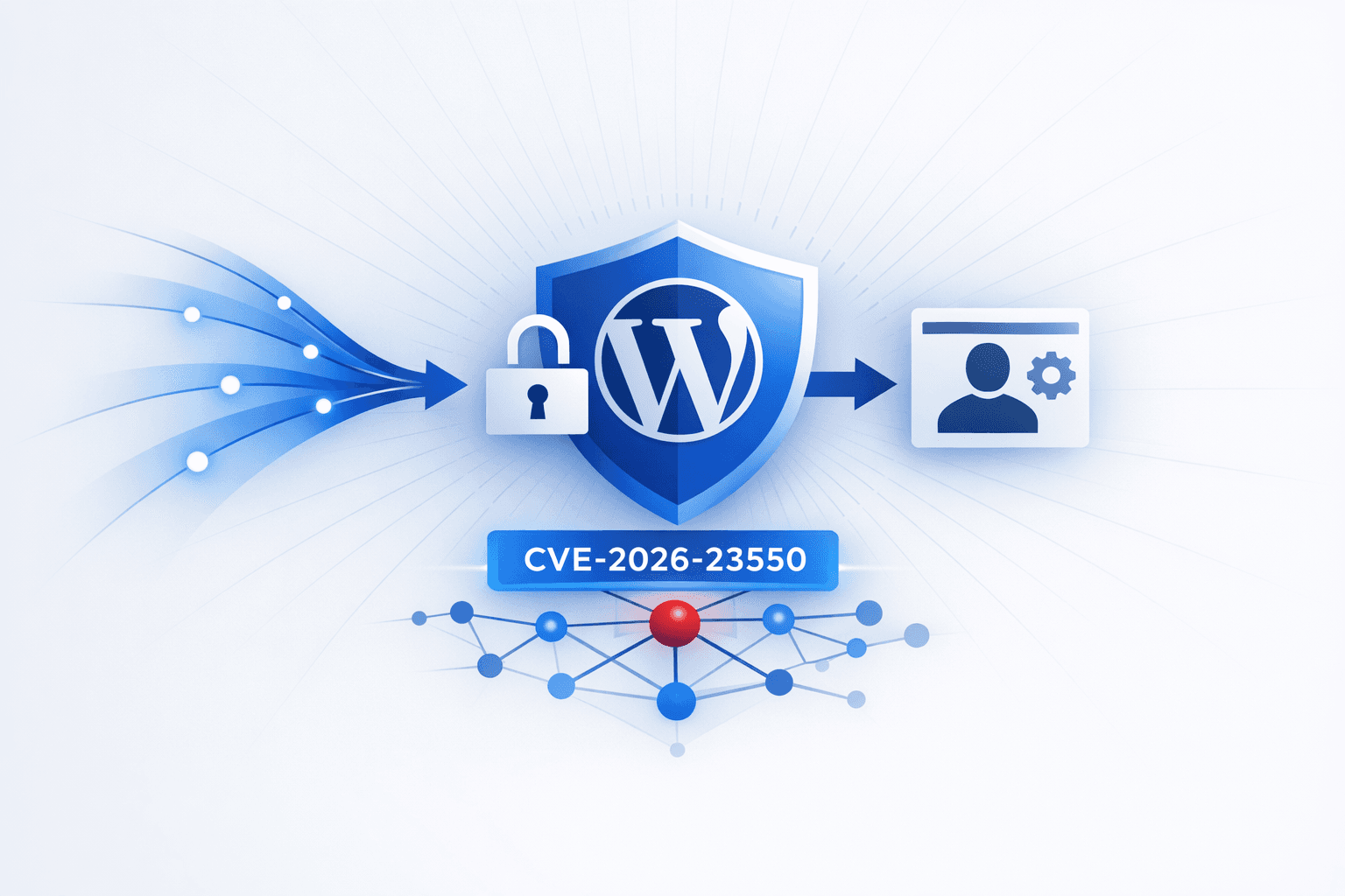 Actively Exploited CVE-2026-23550 in WordPress Modular DS Plugin Enables Unauthenticated Admin Access
