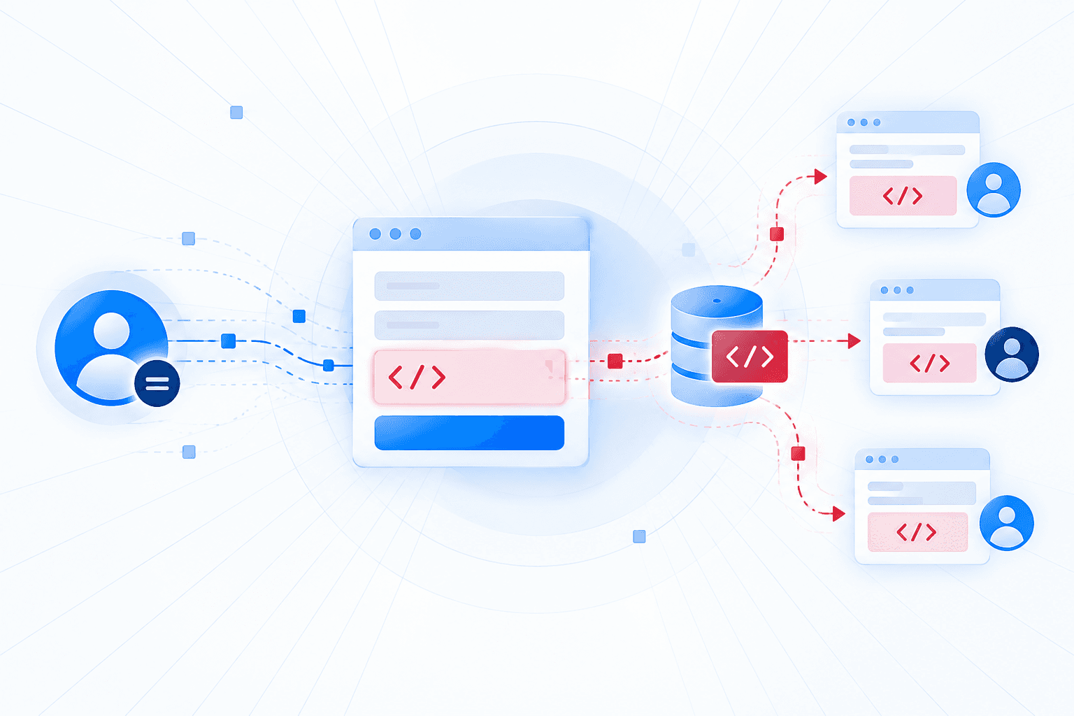 Actively Exploited Flo Forms Flaw Lets Low-Privilege Users Inject Stored XSS