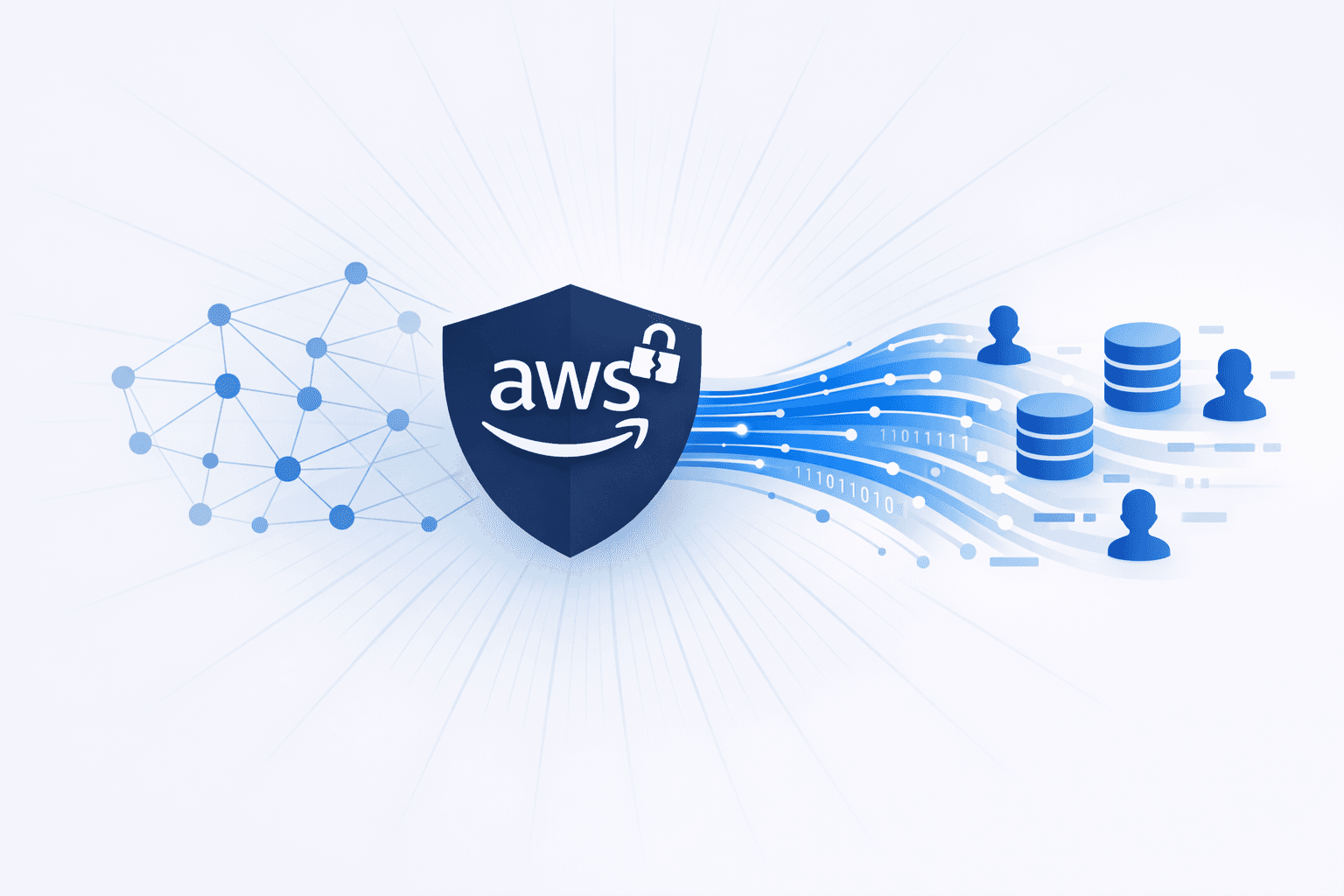 Aesto Health AWS Breach Exposes Data of 9.5 Million Patients