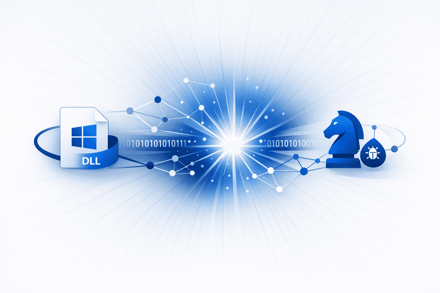 APT Campaigns Abused Microsoft-Signed DLLs to Load Cobalt Strike and Other Payloads