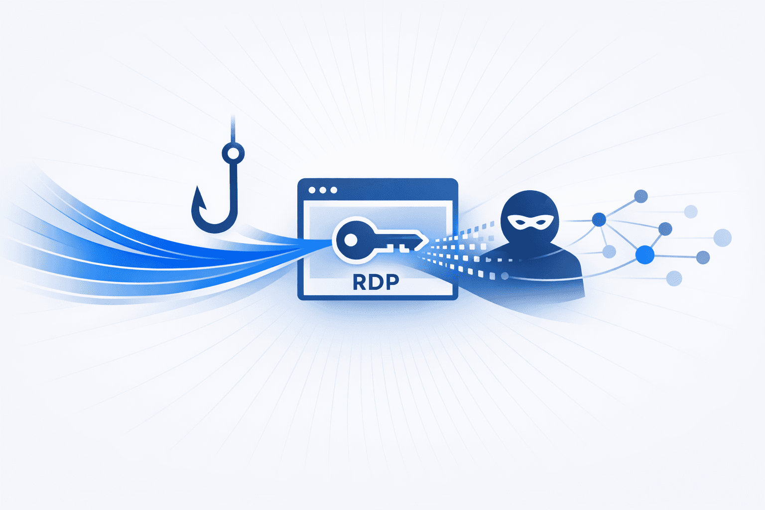 APT29 Spear-Phishing Campaign Used Malicious RDP Files to Steal Credentials