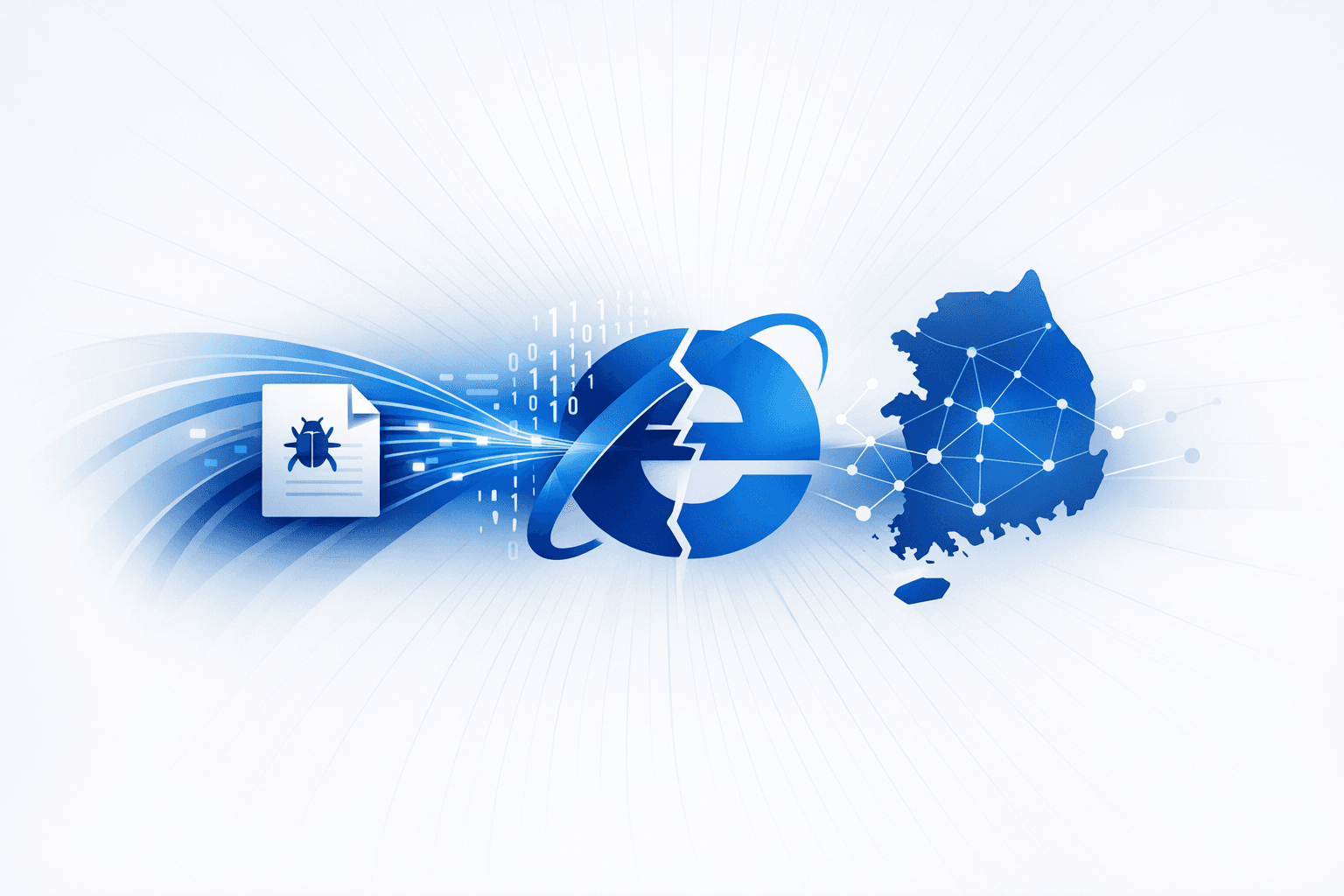 APT37 Exploited Internet Explorer Zero-Days and Malicious Documents Against South Korea