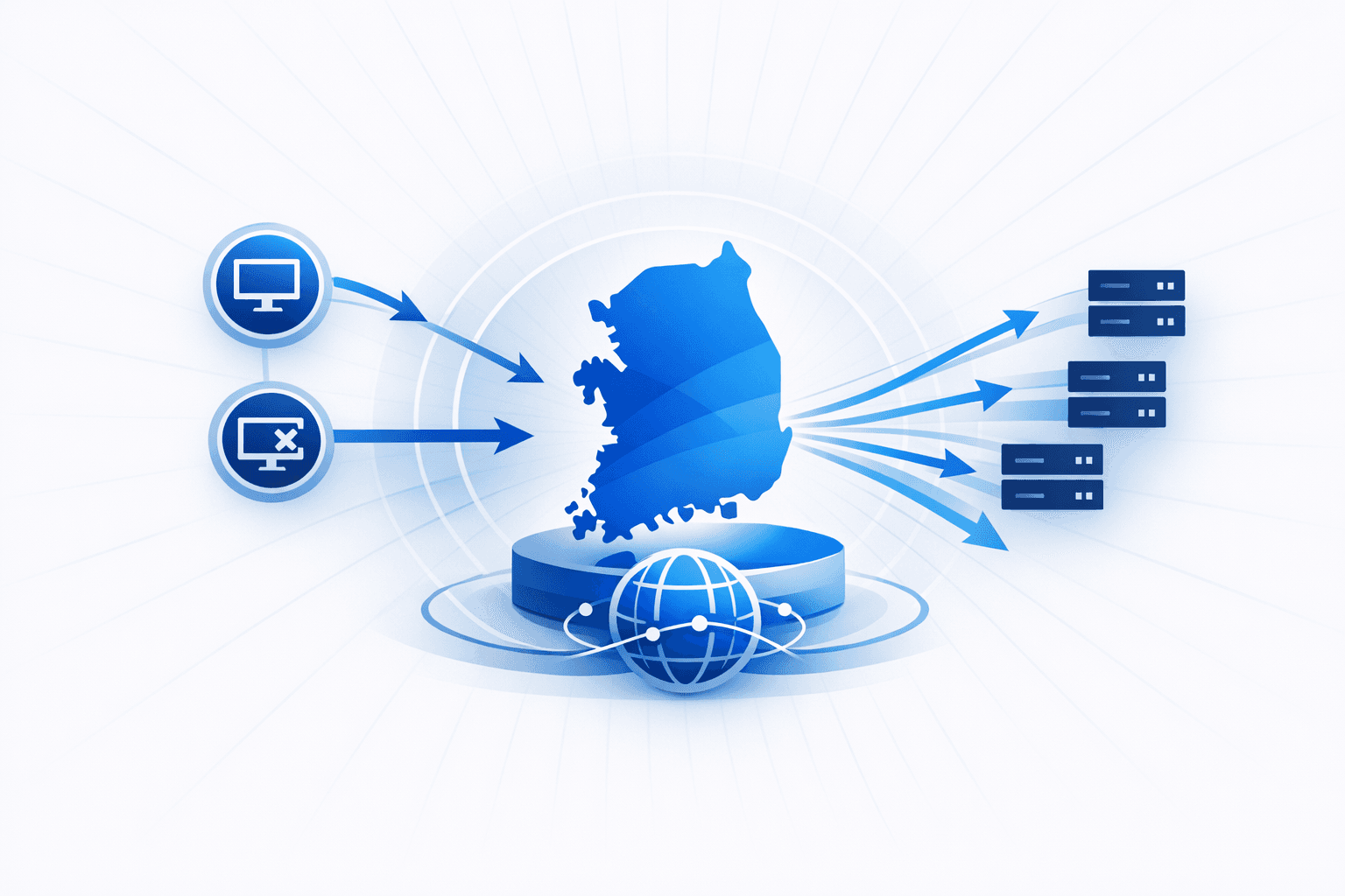 Attackers Abuse Radmin and UltraVNC to Turn Korean Hosts Into Proxy Servers