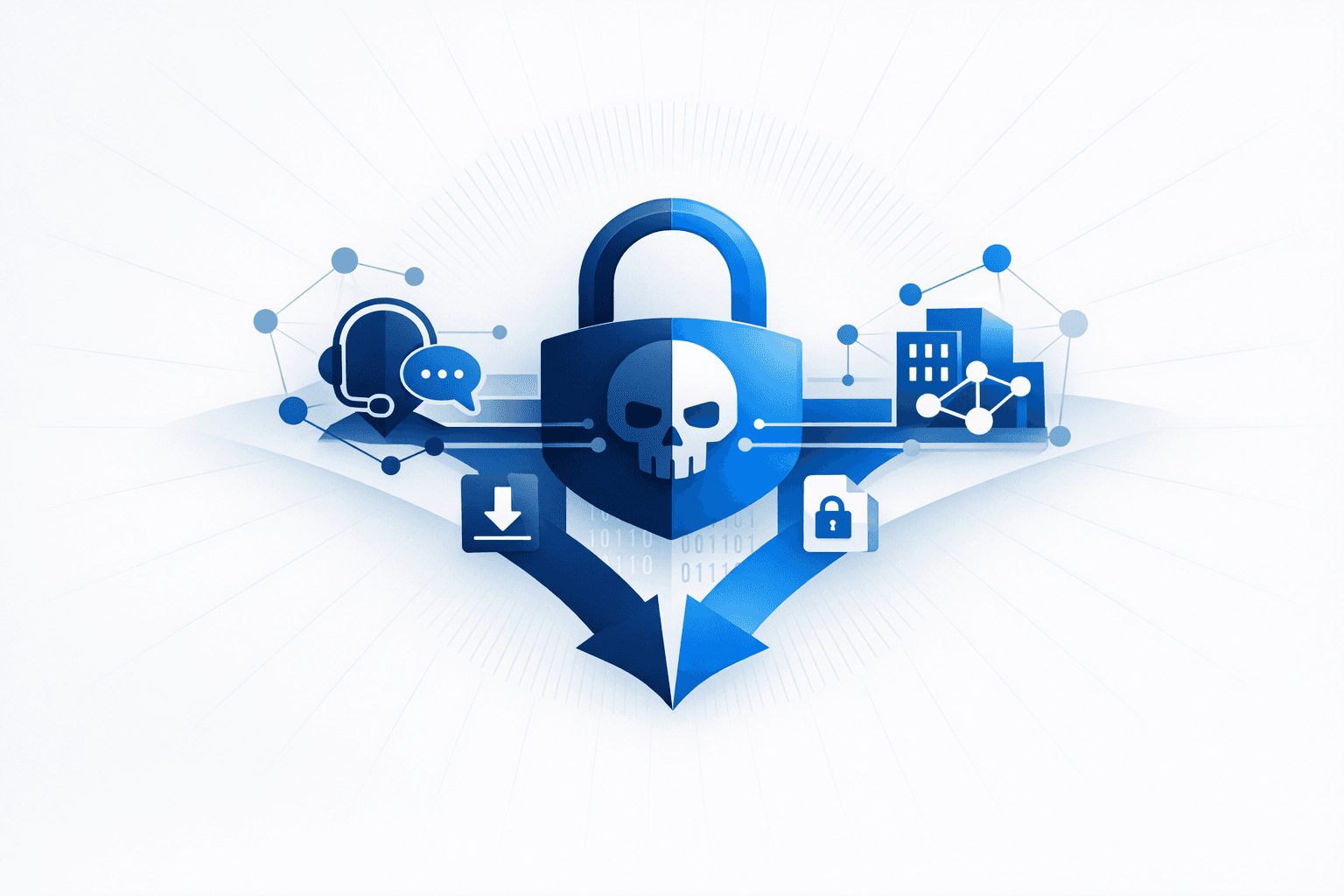 Aur0ra Ransomware Uses Helpdesk Vishing, AD Compromise, and Double Extortion