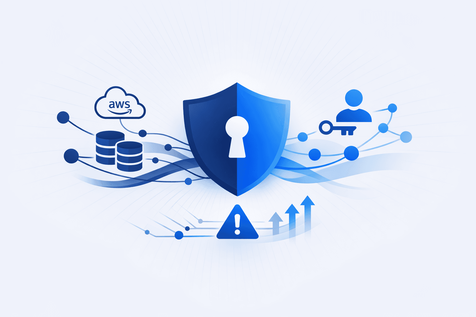AWS Amplify IAM Role Takeover Flaw Exposed Cognito-Linked Roles