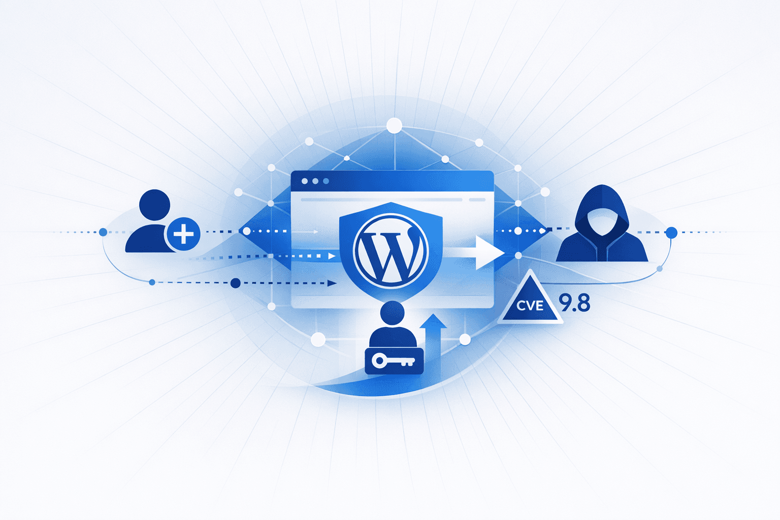 Backdoored LA-Studio Element Kit WordPress Plugin Enables Unauthenticated Admin Account Creation