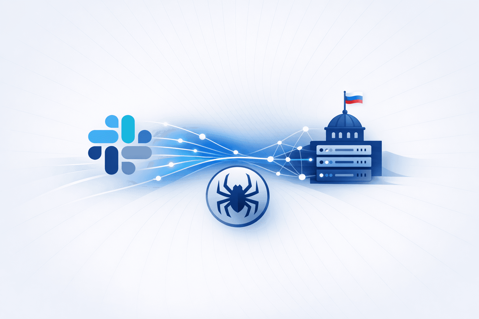 BORZ malware used Slack decoy and Russian-hosted C2 in suspected false-flag campaign