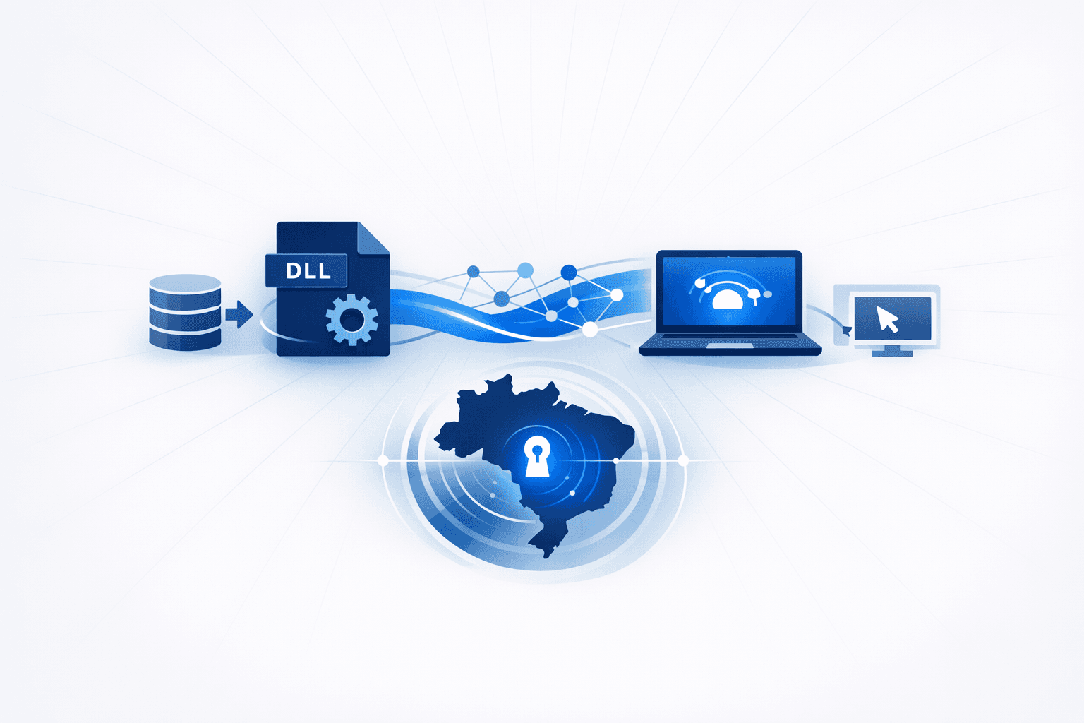 Brazilian Banking Trojan Ousaban Uses DLL Side-Loading and Remote Access Features