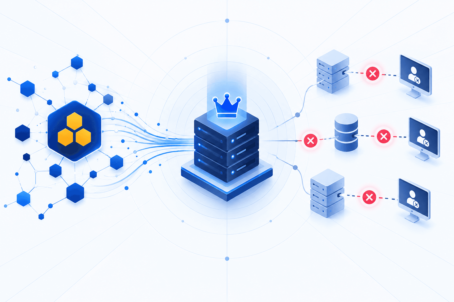 BumbleBee Intrusion Exploits Zerologon, Gains Domain Admin Access and Disrupts Authentication