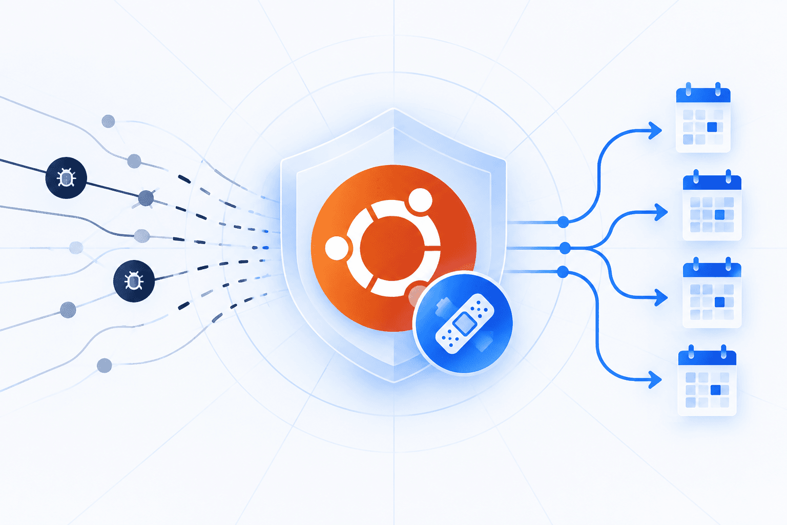 Canonical Moves Ubuntu Kernel CVE Fixes to Weekly Releases