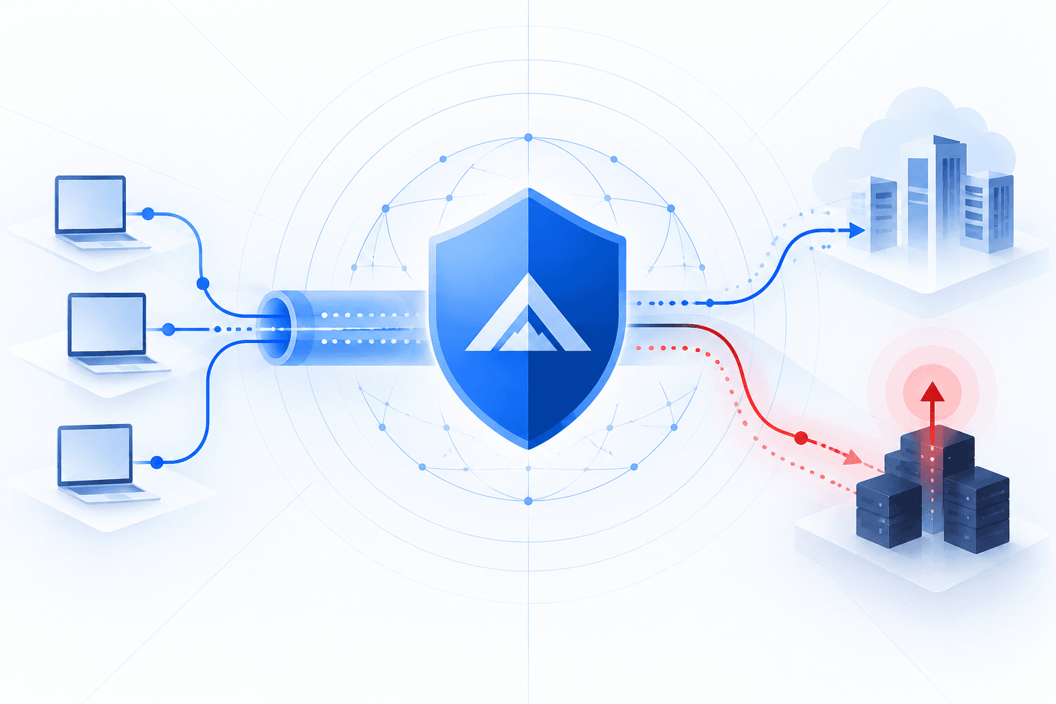 Cato VPN Client Split-Tunnel Flaw and Privilege Escalation