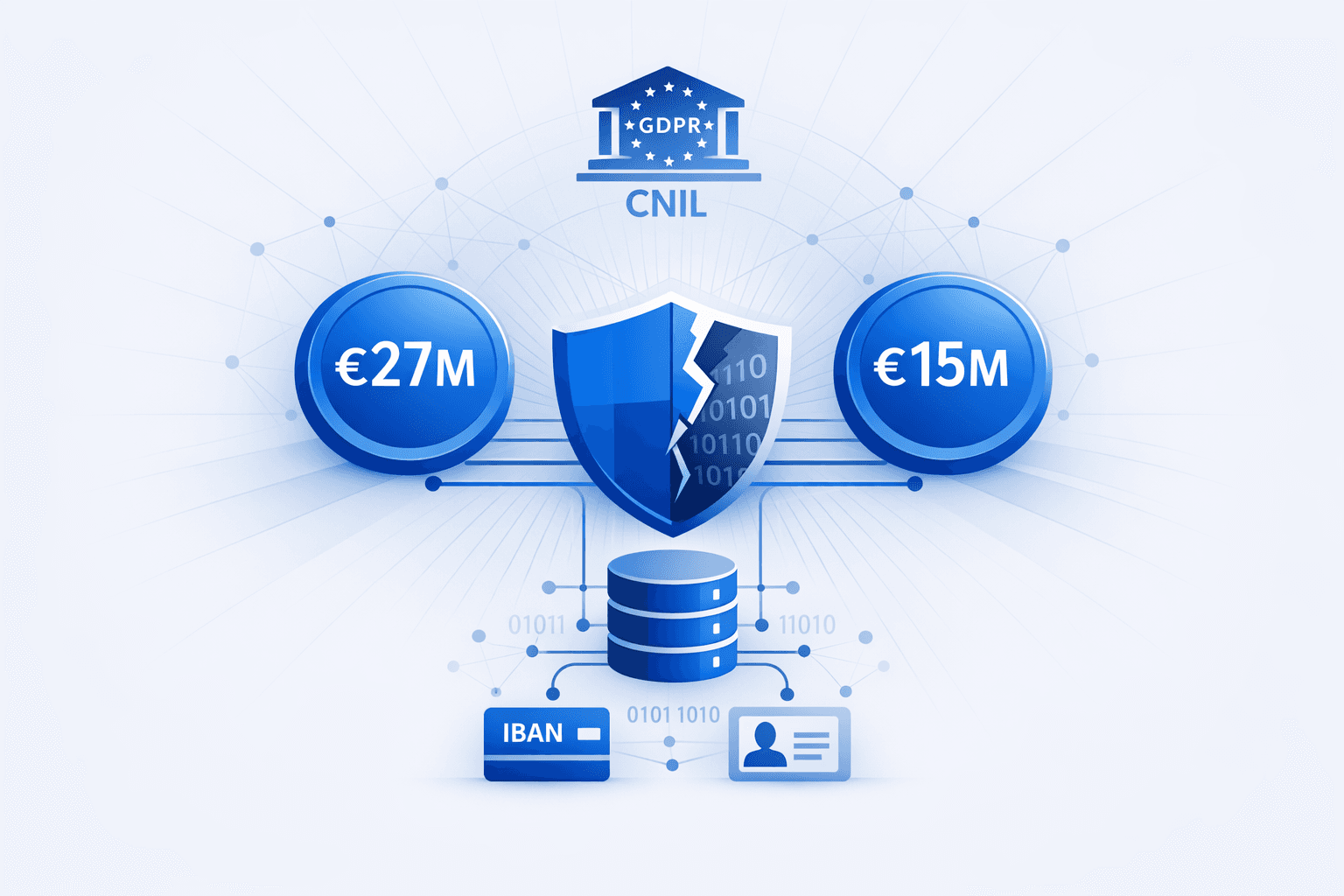CNIL Fines Iliad Subsidiaries Free and Free Mobile for Security Failures Behind 2024 Data Breach