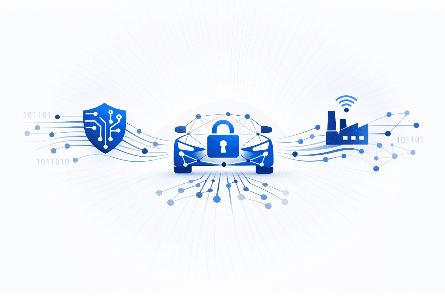 Cybersecurity and Operational Resilience Challenges in the Automotive Industry