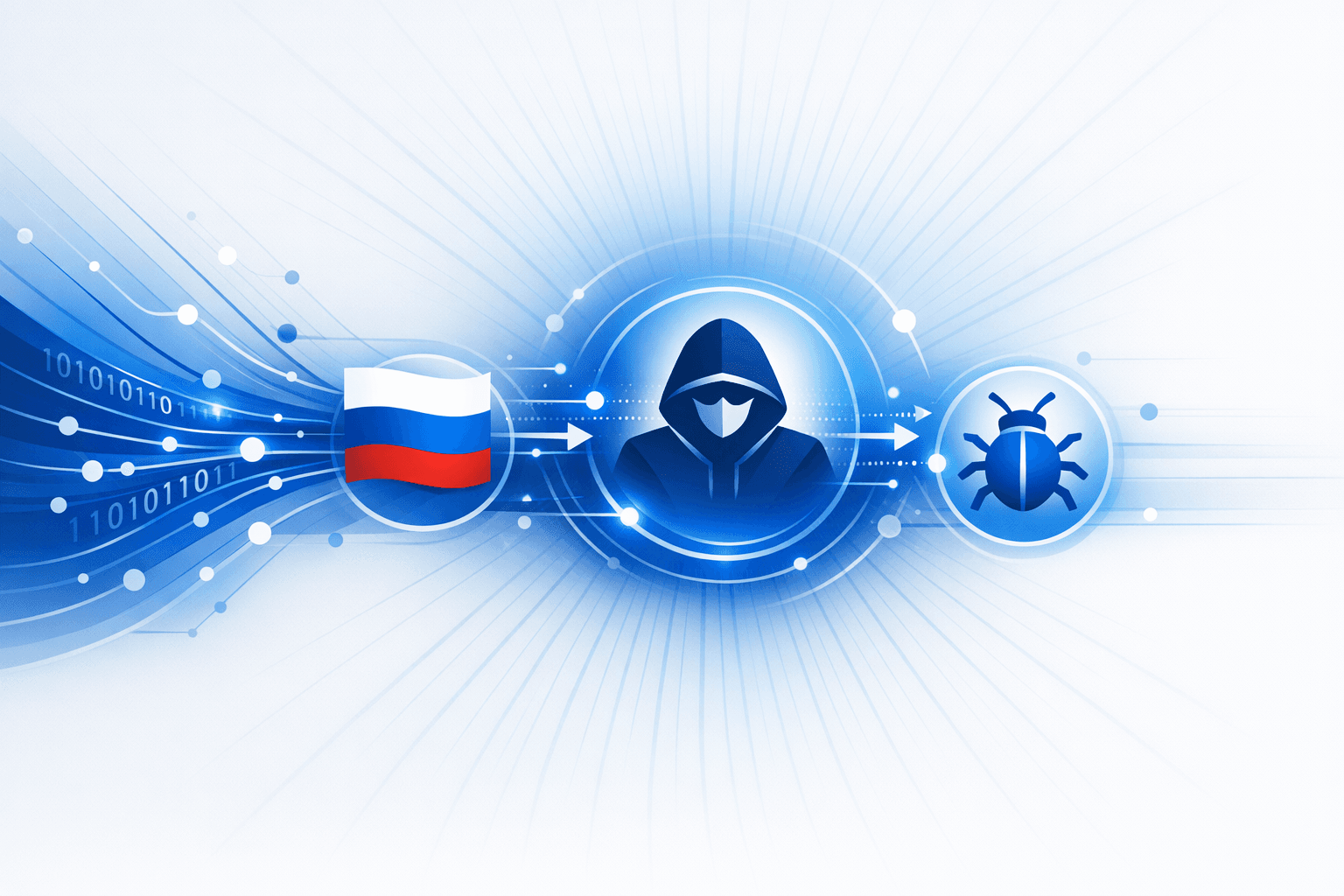 DarkWatchman RAT Delivered Through Russian-Themed Phishing Lures
