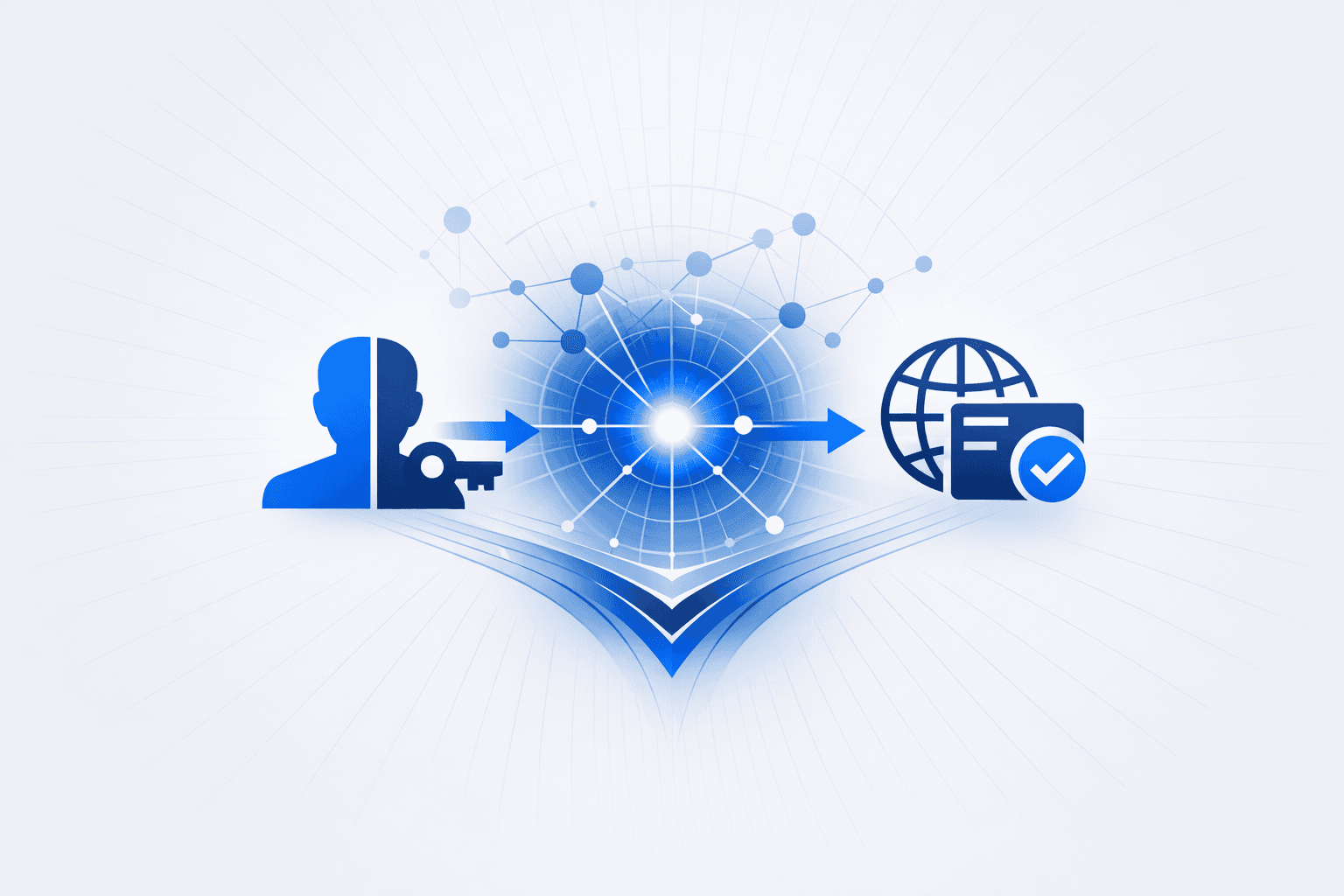 Entra ID Account Manipulation Enables Persistence via UserType and Federated Credential Changes
