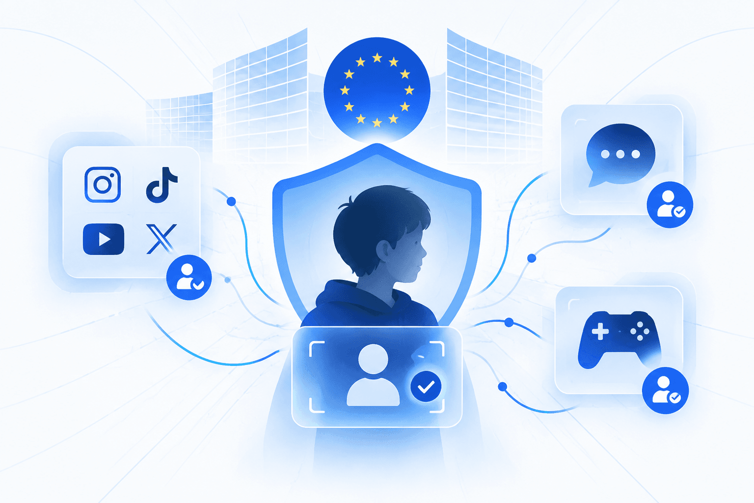 EU Kids Act Would Mandate Age Checks for Social Media, Chatbots, and Online Games