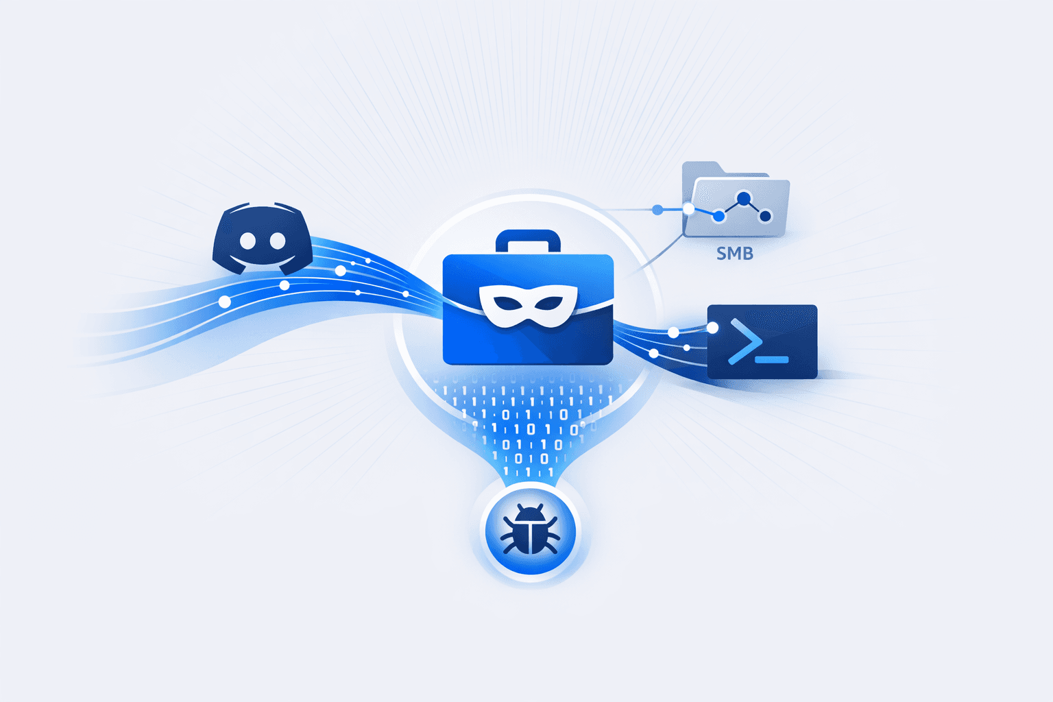 Fake Facebook Job Ads Deliver Ov3r_Stealer via Discord, SMB, and PowerShell