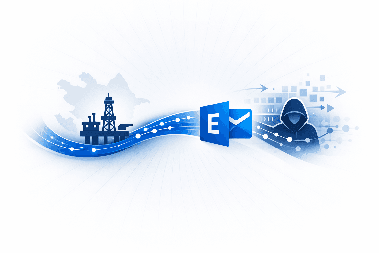 FamousSparrow Repeatedly Breached Azerbaijani Oil Firm via Microsoft Exchange