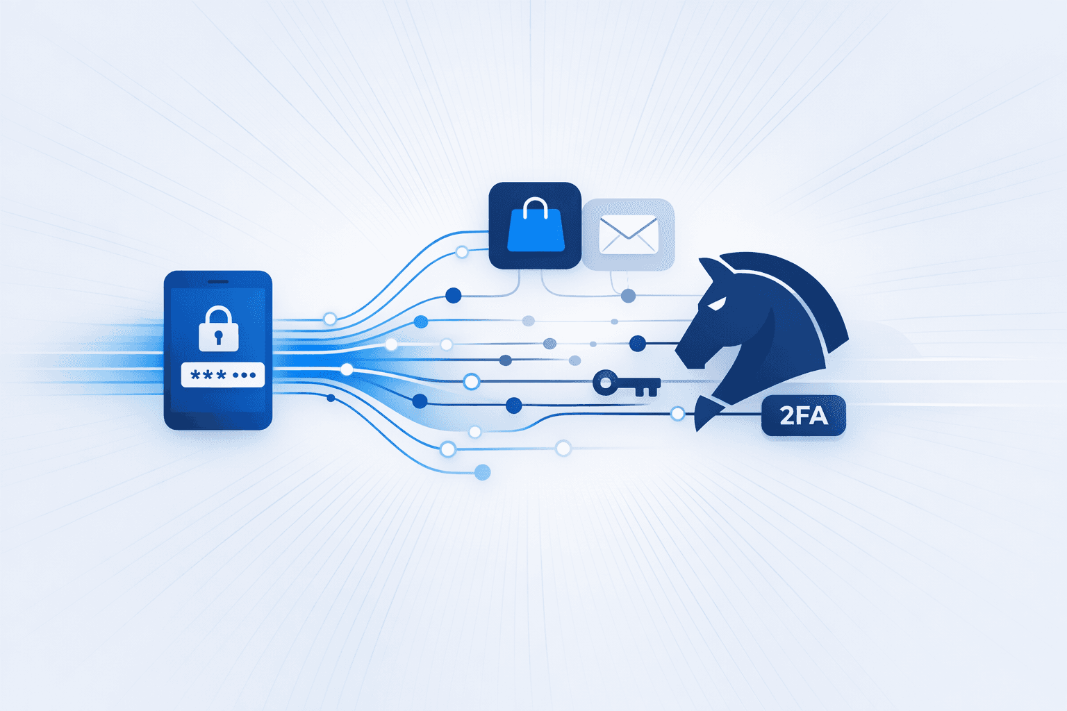 FluHorse Android Malware Impersonates Trusted Brands to Steal Credentials and 2FA Codes