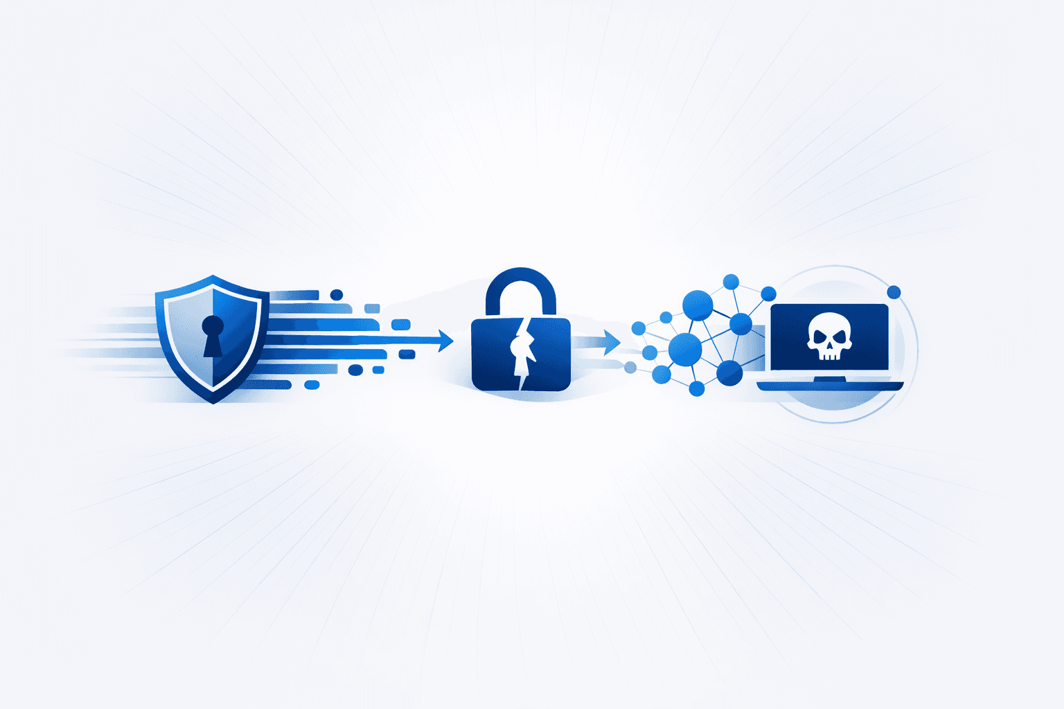 FortiBleed Campaign Stole FortiGate Credentials and Fueled Ransomware Intrusions