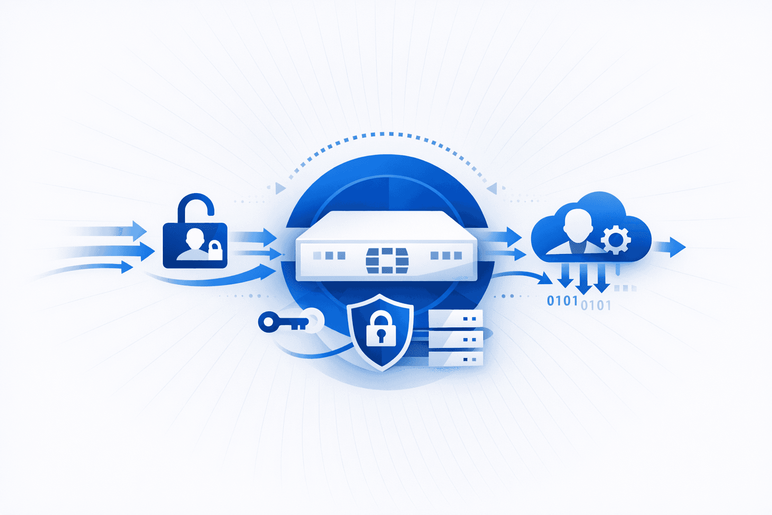 FortiGate SSO Authentication Bypass Exploited to Modify Firewall Configurations Despite Patches