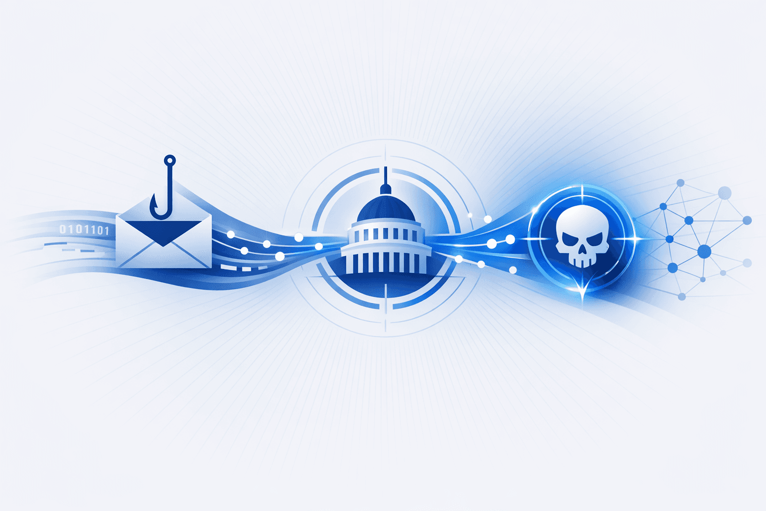 FrostyNeighbor Spearphishing Campaign Delivers Cobalt Strike to Ukrainian Government Targets