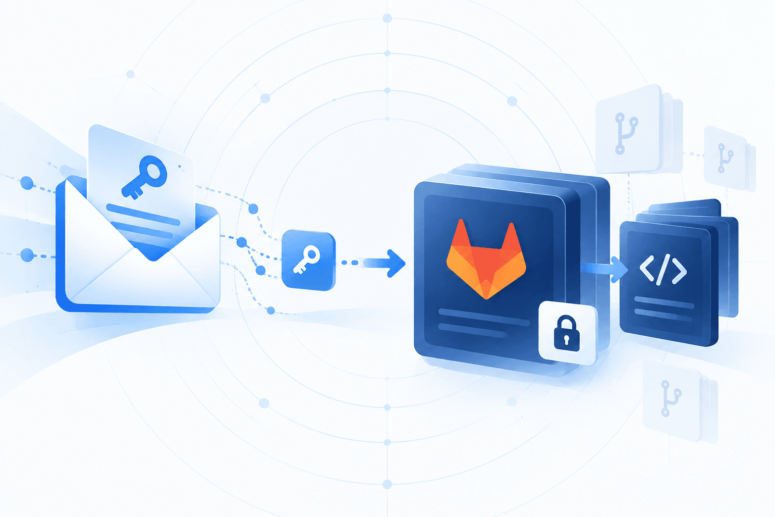 GitLab Incoming-Email Tokens Can Enable Code Pushes to Private Projects
