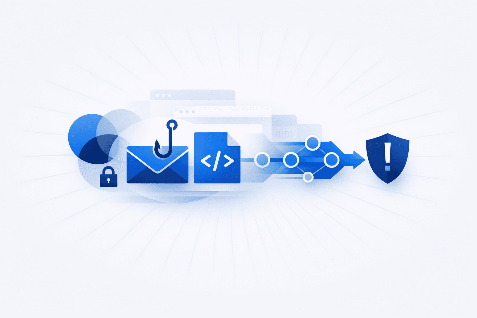 Google-Themed Phishing Used HTML Smuggling and Multi-Stage Redirect Chains