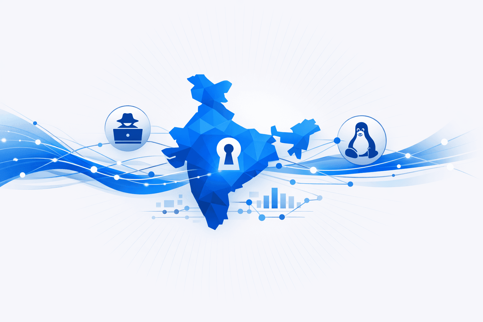 Harvester Expands South Asia Espionage With Linux GoGra Backdoor