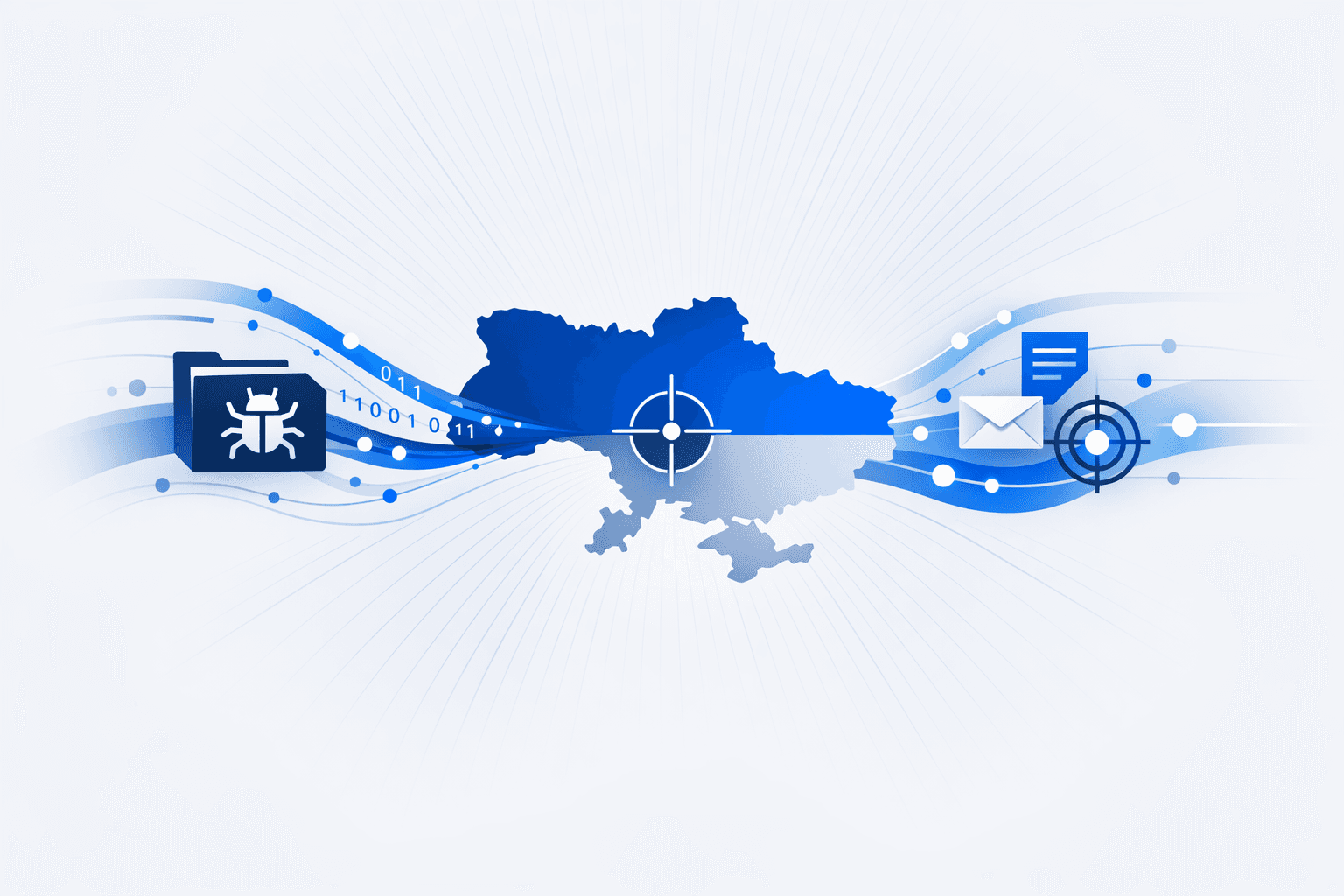 HeaderTip Malware Campaign Targeted Ukrainian Organizations With War-Themed Lures