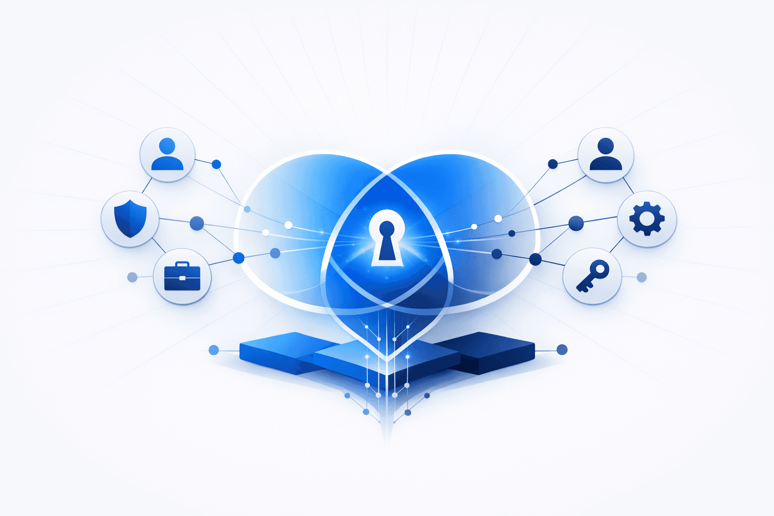 Identity Convergence and Federated Identity Management for Enhanced User Experience