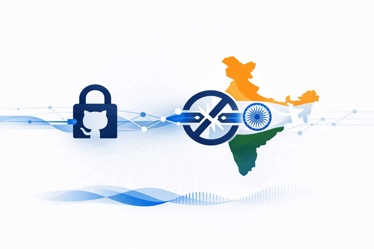 India Orders GitHub to Remove Jack Dorsey’s Bitchat Repositories