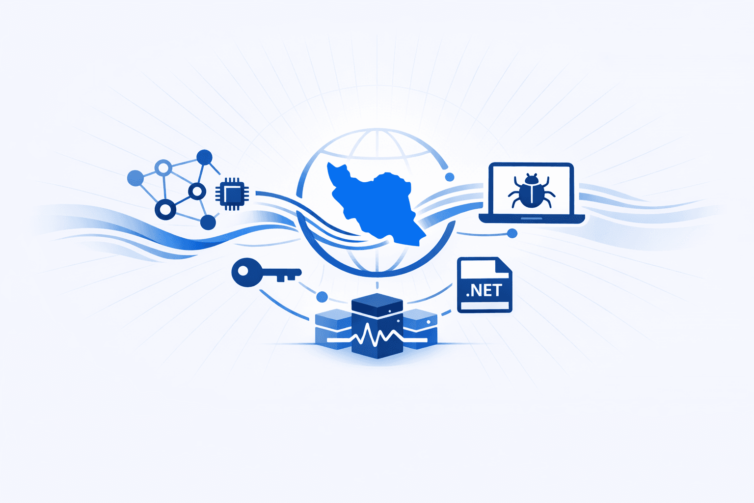 Iran-Linked Screening Serpens Used New RATs and .NET Hijacking in Espionage Campaigns