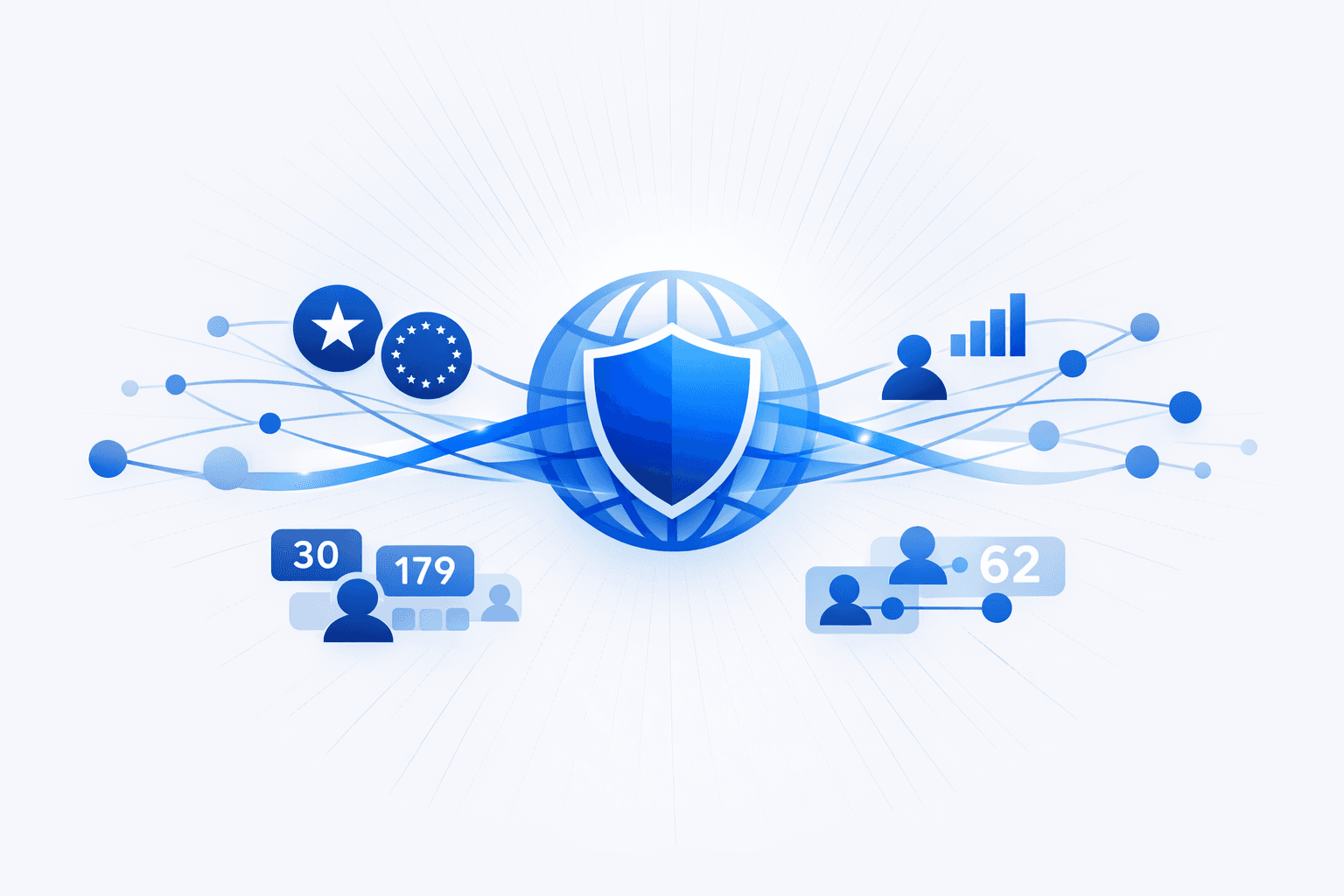 Law Enforcement and Research Spotlight on The Com/764 Online Exploitation Networks