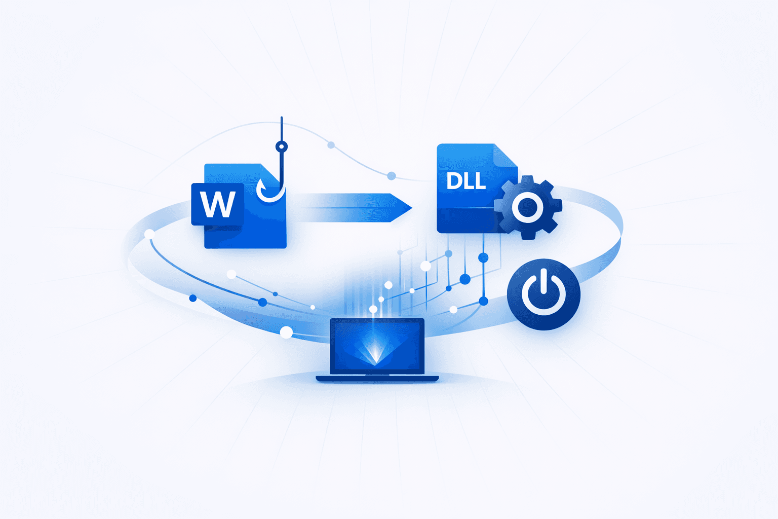 Lazarus Spearphishing Campaign Used Word Templates, Rundll32, and Startup Persistence