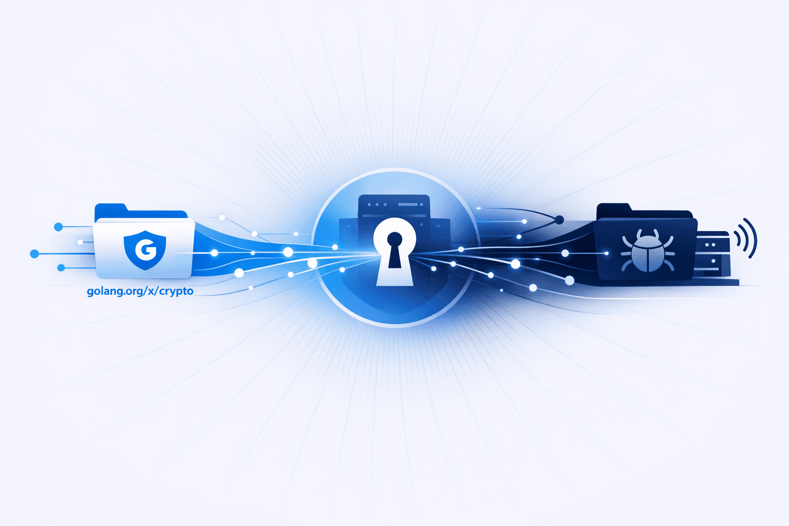 Malicious Go Module Impersonating `golang.org/x/crypto` Steals Credentials and Stages Rekoobe Backdoor
