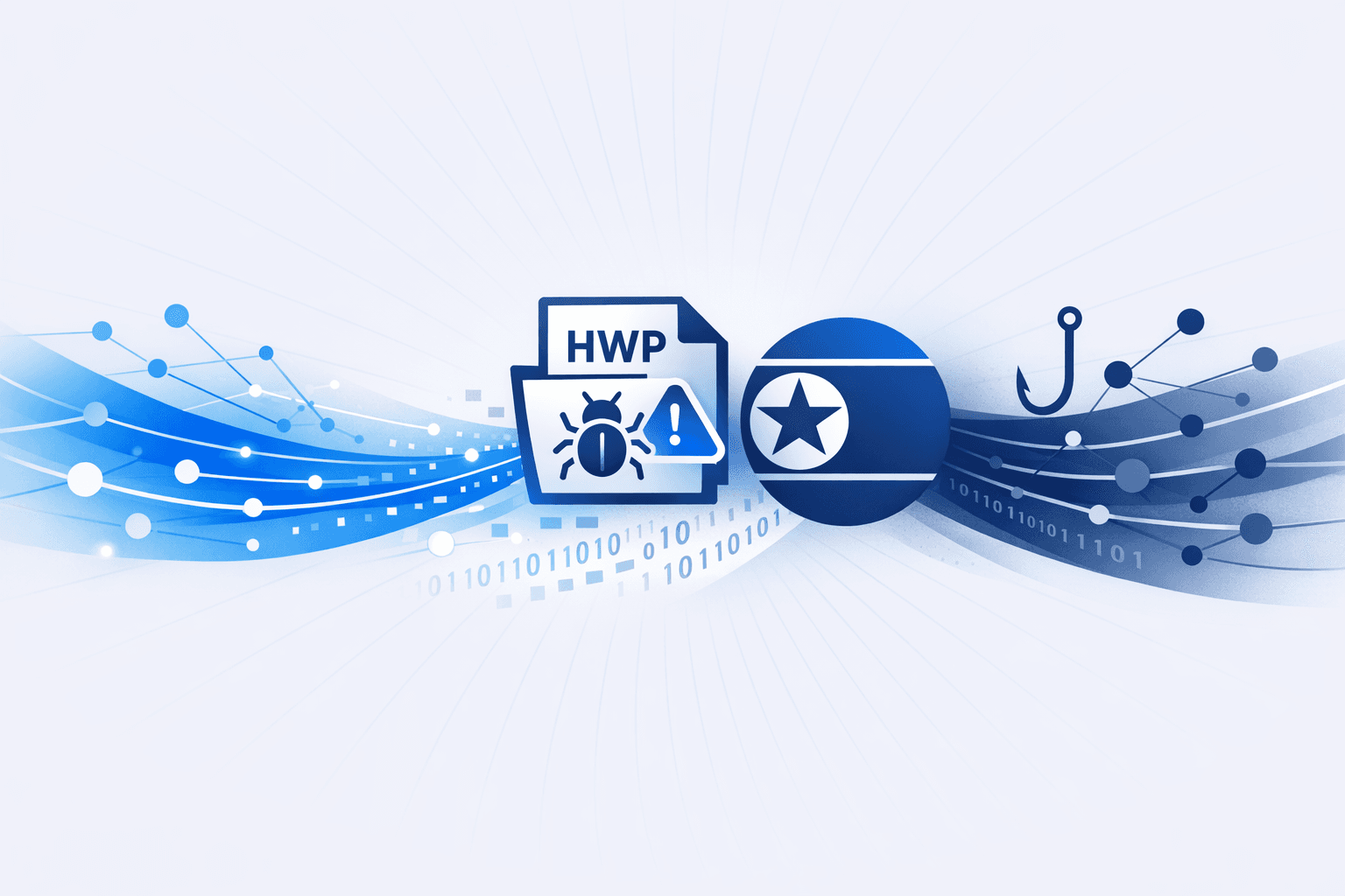 Malicious HWP Documents Used in North Korea-Themed Spearphishing Campaigns
