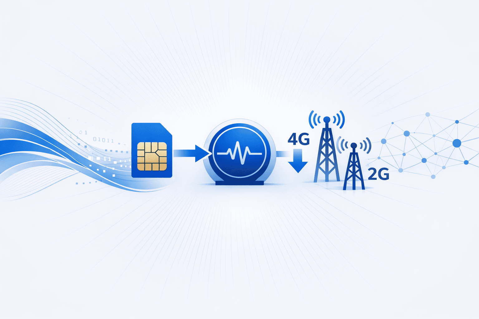 Malicious SIM Toolkit Abuse Enables Modem Command Execution and 2G Downgrades