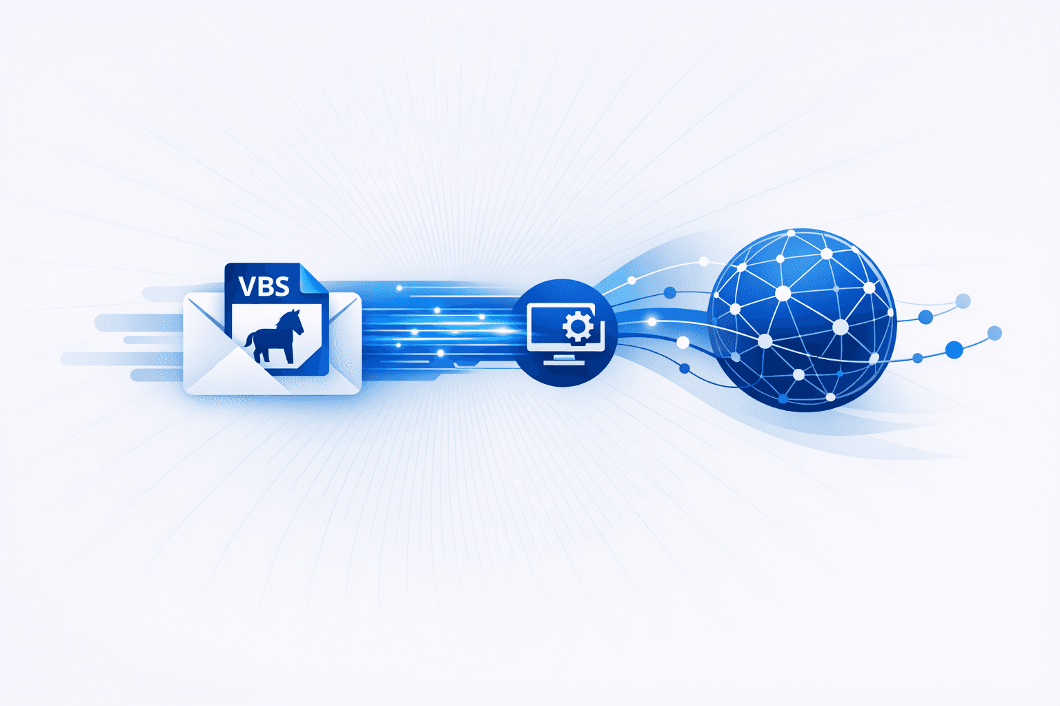 Malicious VBS Email Attachments Delivering Remote Access Trojans