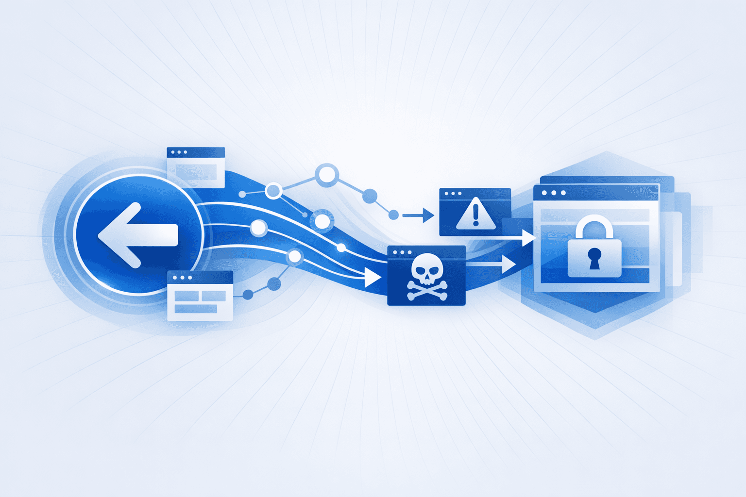 Malvertiser D-Shortiez Uses WebKit History API Back-Button Hijack in Forced-Redirect Campaign
