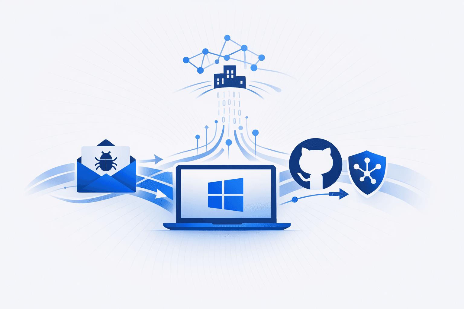 MetaStealer Campaign Used Malspam, GitHub, and DGA-Based C2 to Infect Windows Hosts