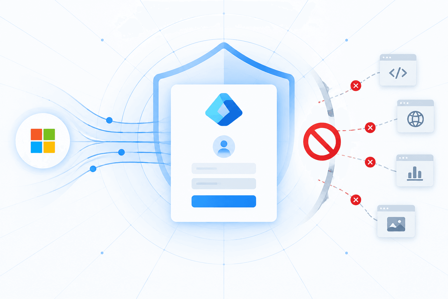 Microsoft Entra ID Blocks External Scripts on Sign-In Pages