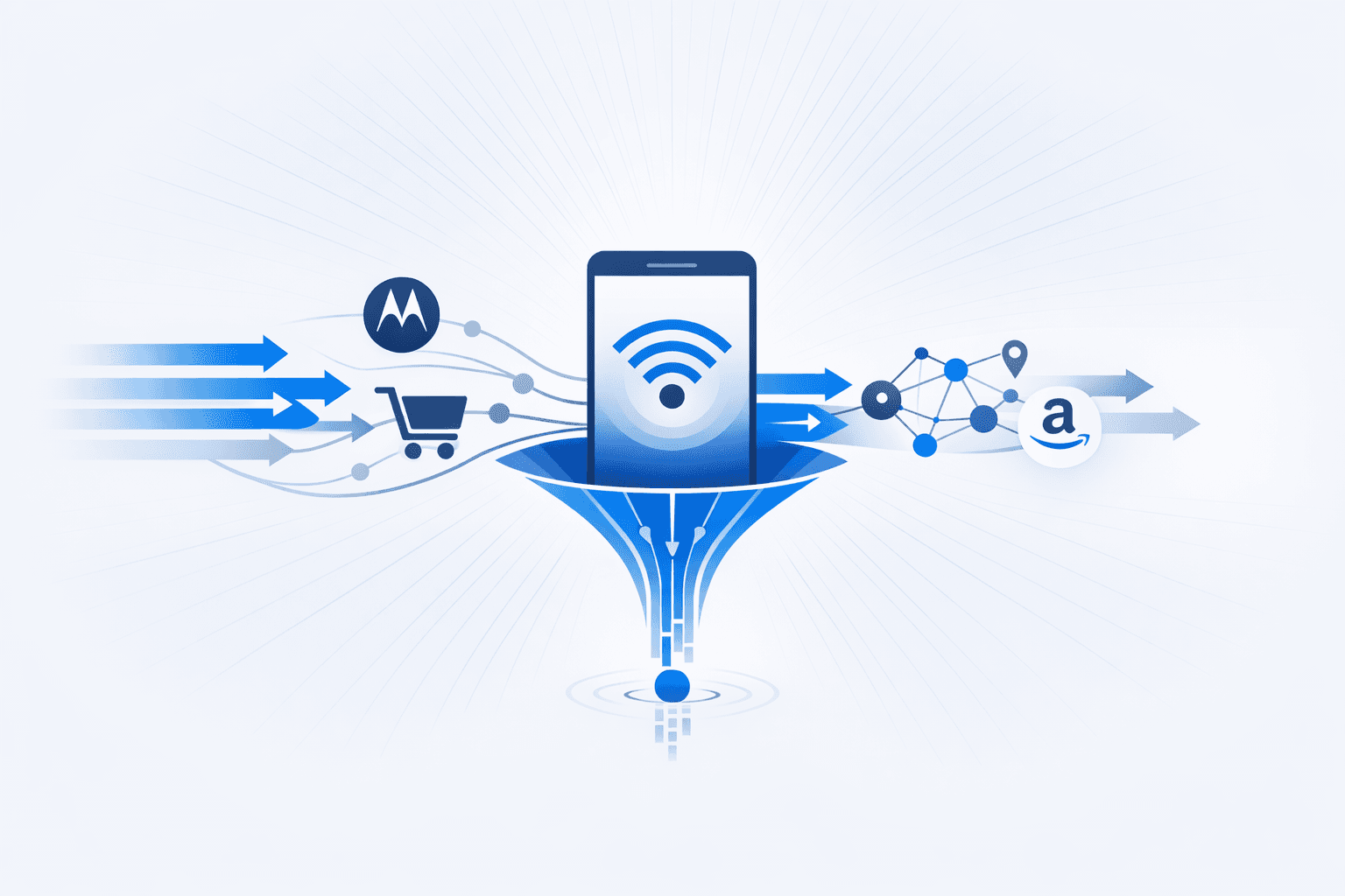 Motorola Smart Feed Redirect Injected Amazon Affiliate Tracking on Phones