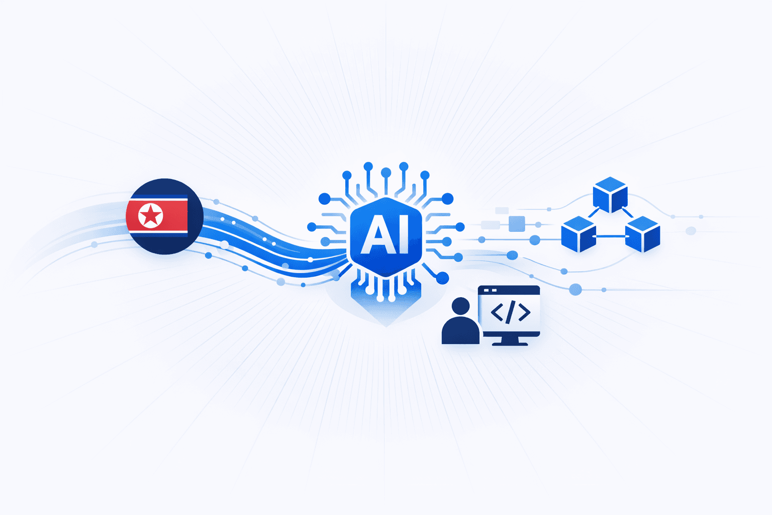 North Korean Lazarus Group Uses AI-Driven Lures to Target Web3 Developers