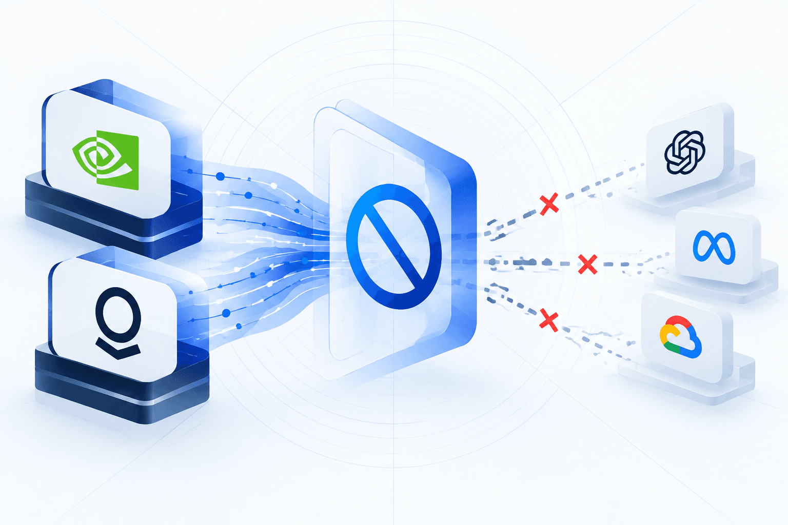 Nvidia and Palantir Restrict External AI Models Over Data-Retention Risks