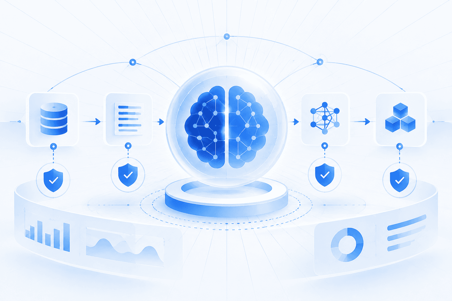 OpenAI Proposes Independent Safety Reviews Across AI Model Lifecycle
