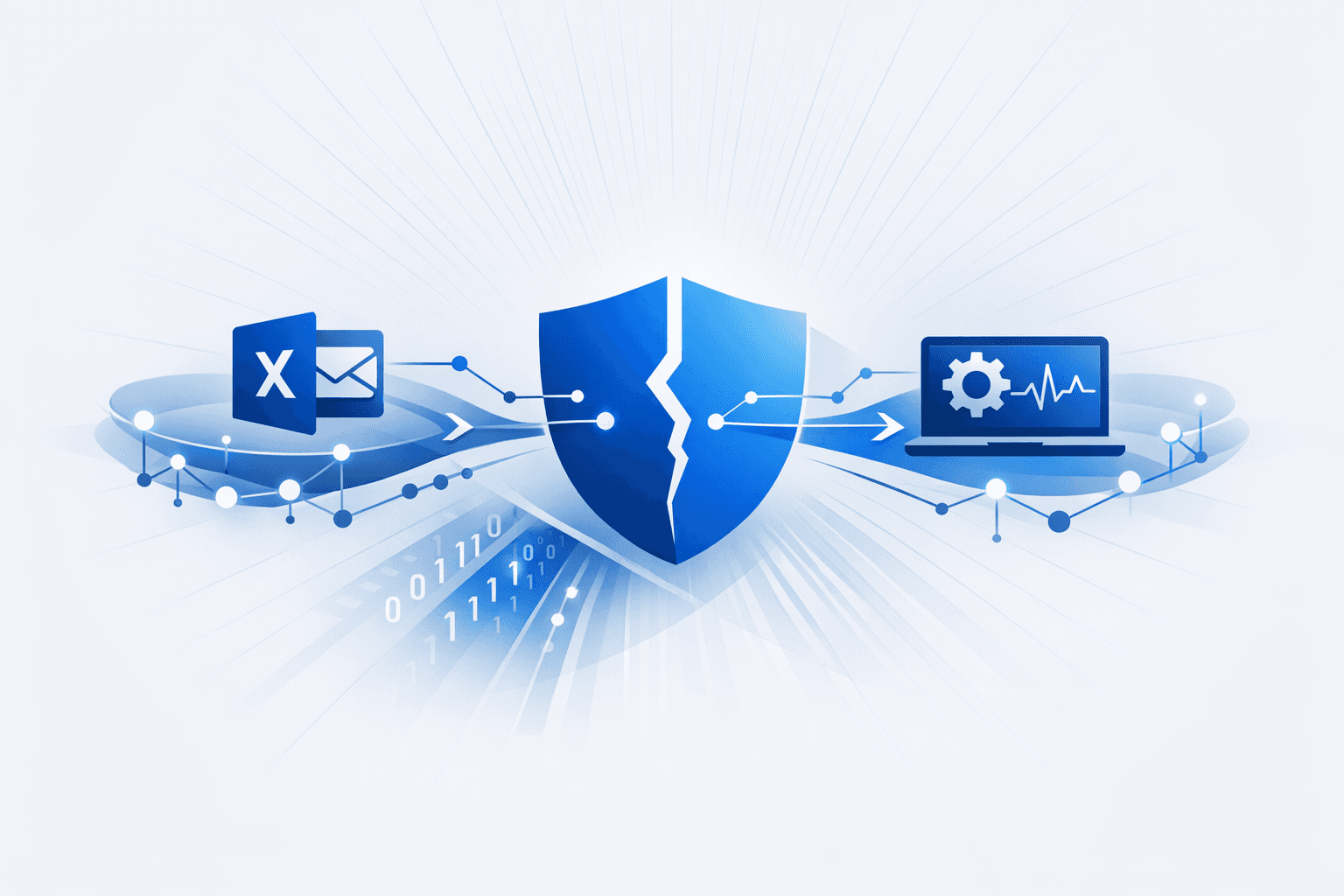 Play Ransomware Expanded Exchange Exploitation and Custom Post-Compromise Tooling