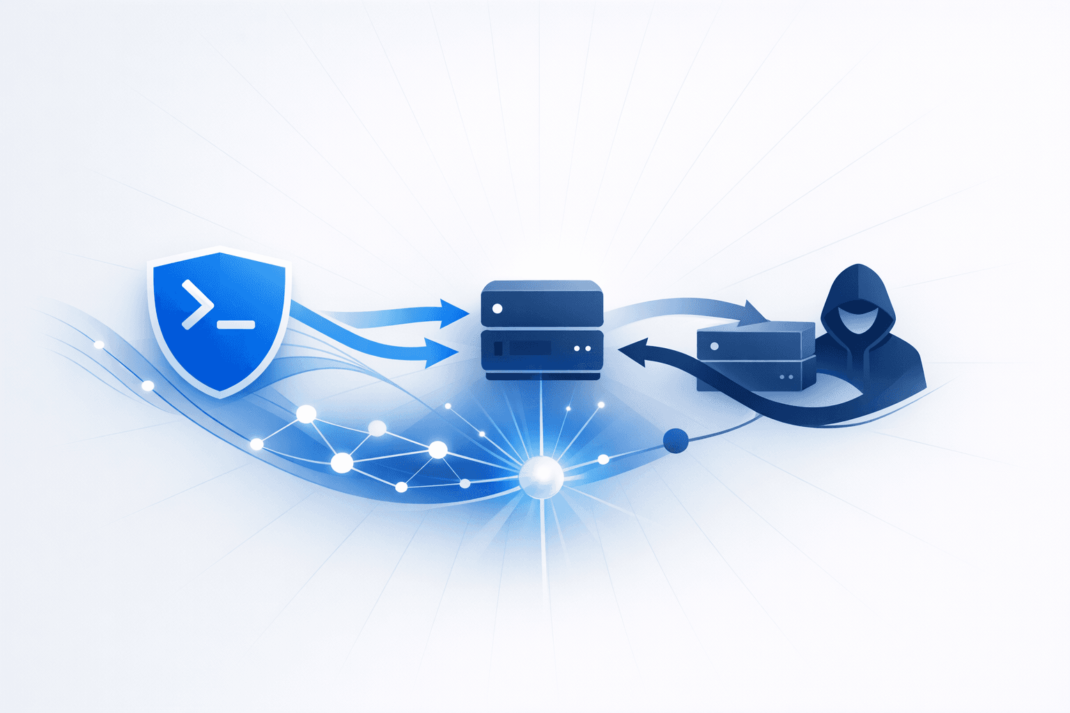 Research Highlights Multiple Enterprise Security Control Bypasses and Abuse Paths